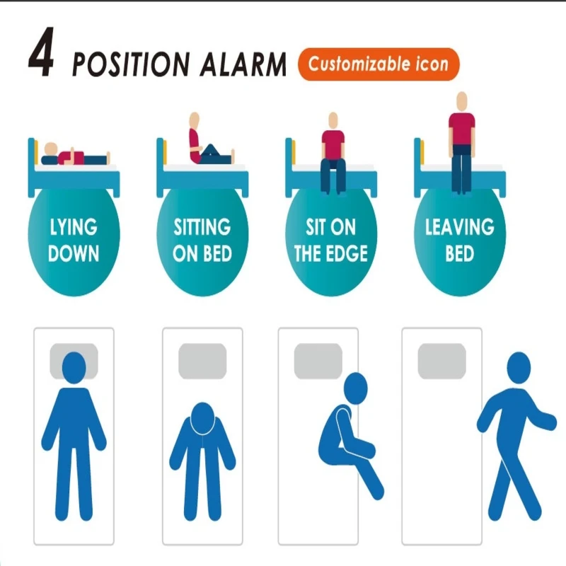 Smart Beds for Patient Monitoring