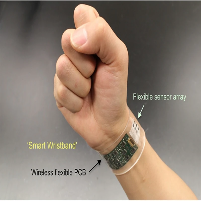 Force Sensing for Wearable Health and Fitness Monitoring