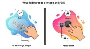 What is the difference between strain gauge and FSR