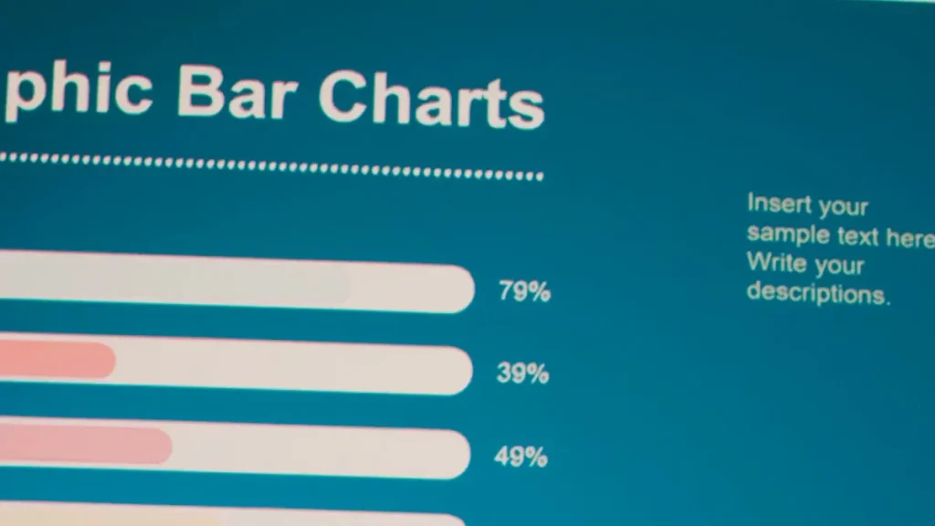How Capacitive Touch Screen and Resistive Touch Screen Work